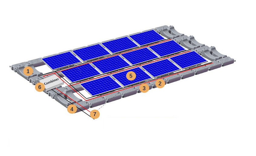 floating solar power