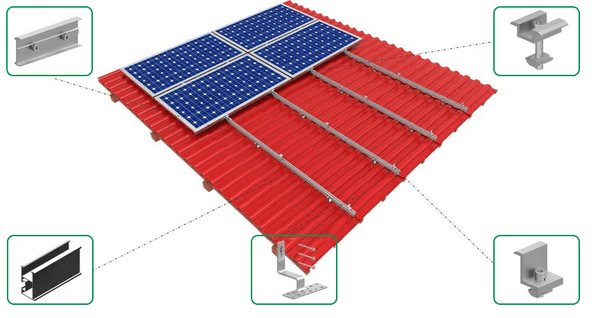 installing grid tied solar power