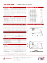 tam pin nang luong mat troi jolywood n type 620w